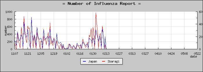 [��븩���������]