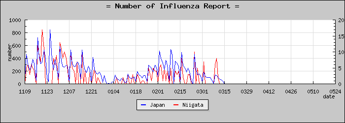 [���㸩���������]