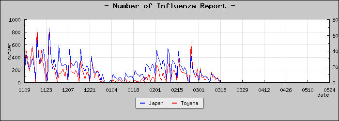 [�ٻ������������]