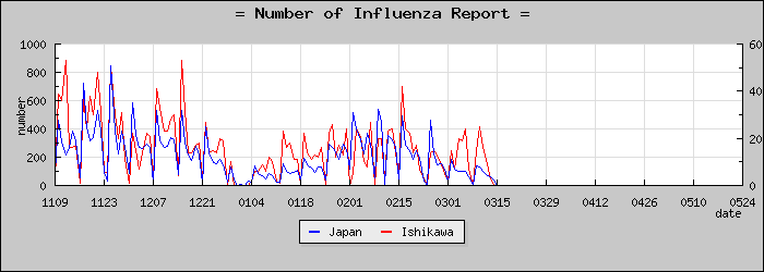 [������������]