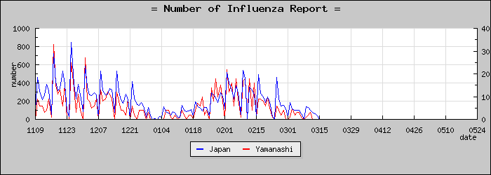 [���������������]