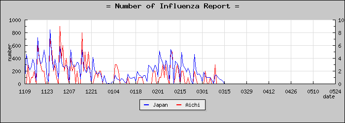 [���θ����������]