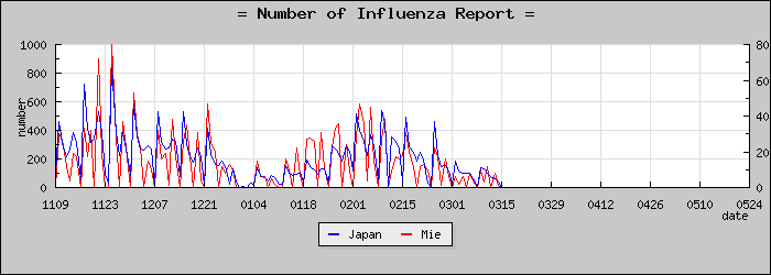 [���Ÿ����������]