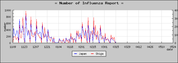 [���츩���������]