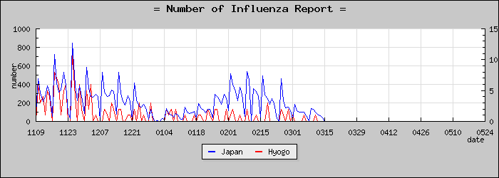 [ʼ�˸����������]