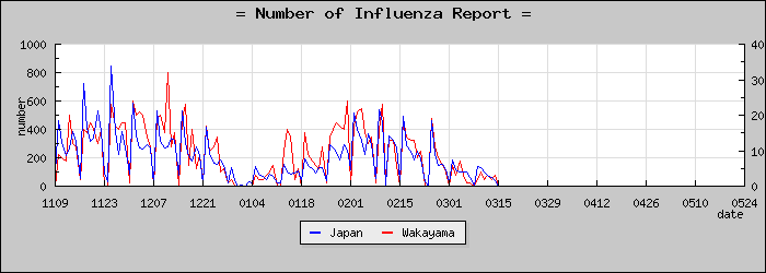 [�²λ������������]