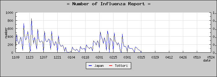 [Ļ�踩���������]