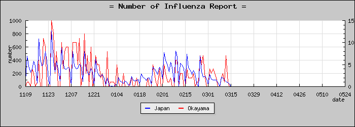 [���������������]