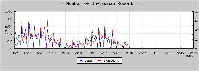 [���������������]