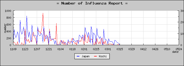 [���θ����������]