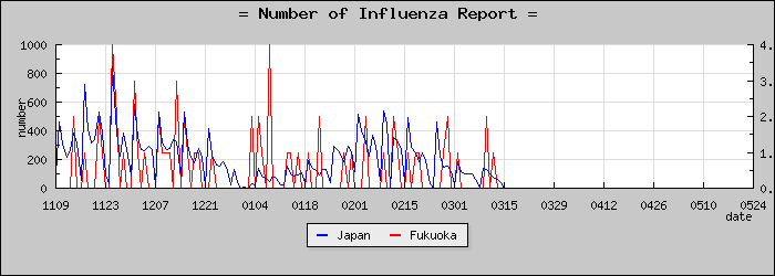 [ʡ�������������]