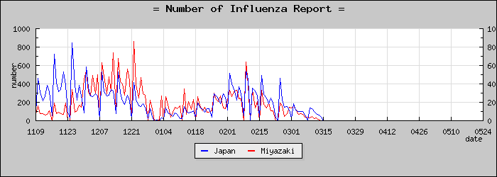 [�ܺ긩���������]