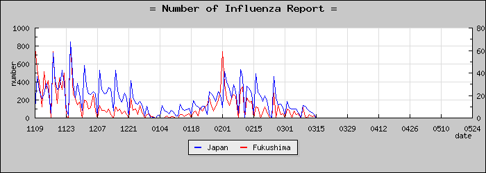 [ʡ�縩���������]