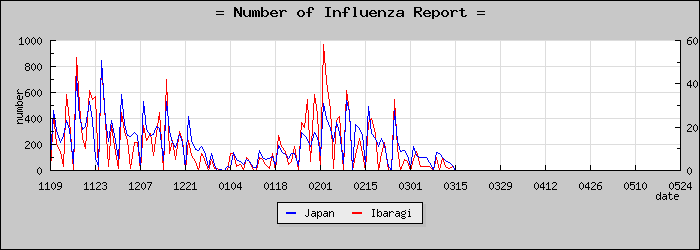 [��븩���������]
