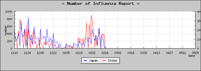 [���ո����������]