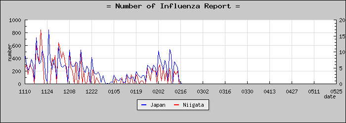 [���㸩���������]