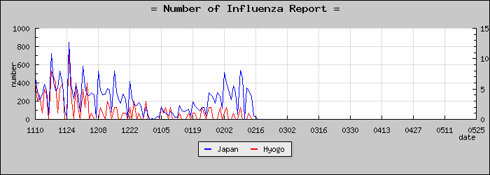 [ʼ�˸����������]