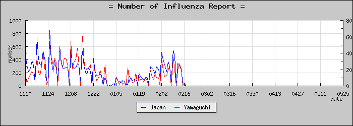 [���������������]