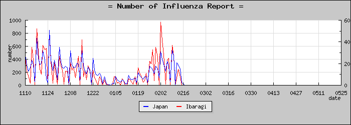 [��븩���������]