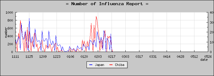 [���ո����������]