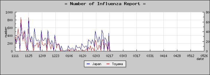 [�ٻ������������]