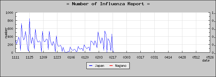 [Ĺ����������]