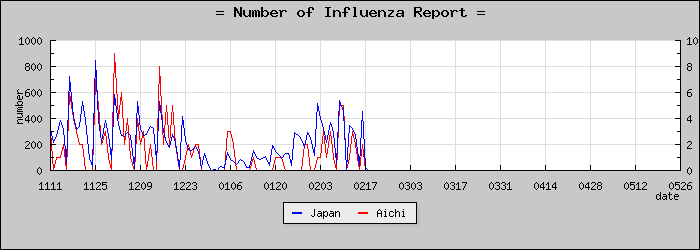 [���θ����������]