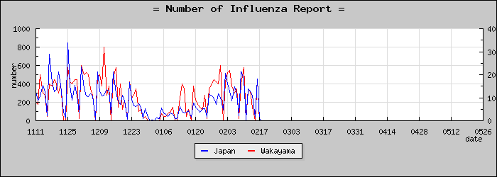 [�²λ������������]