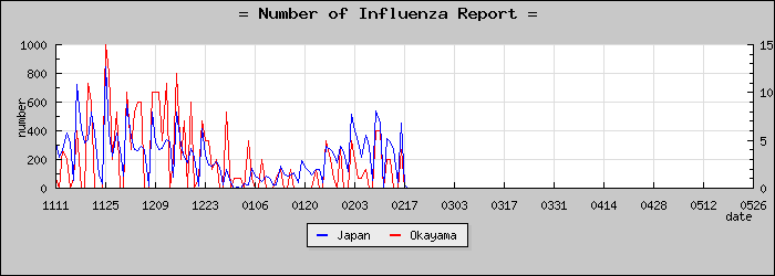 [���������������]