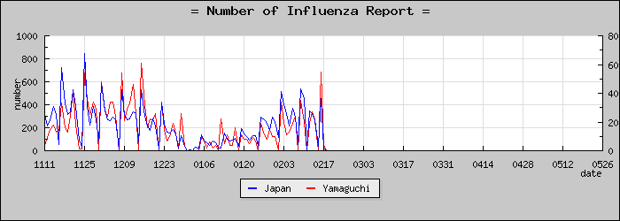 [���������������]