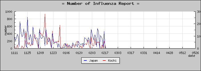 [���θ����������]