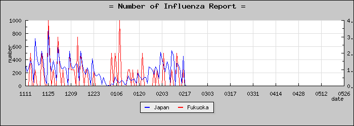 [ʡ�������������]