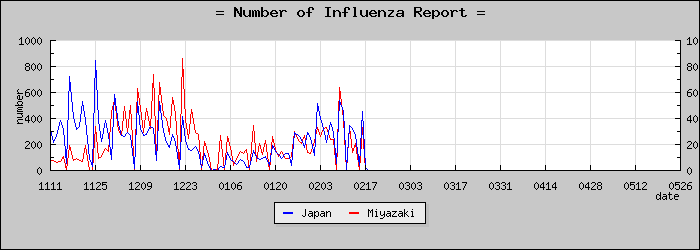 [�ܺ긩���������]