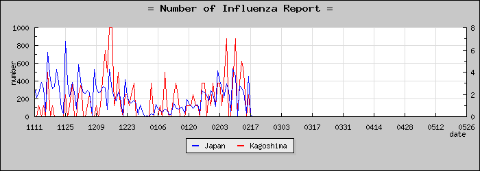 [�����縩���������]