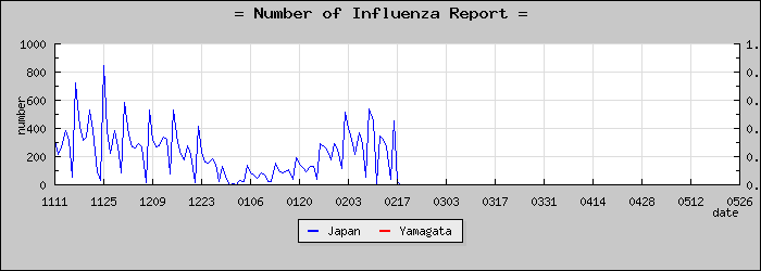 [���������������]