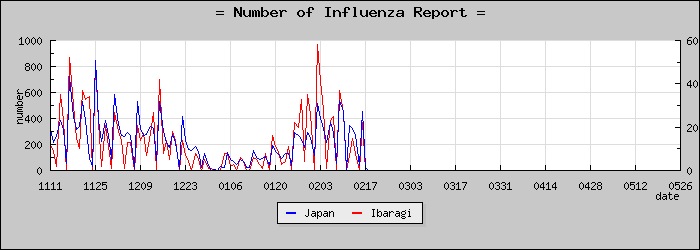 [��븩���������]