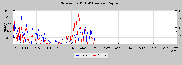 [���ո����������]