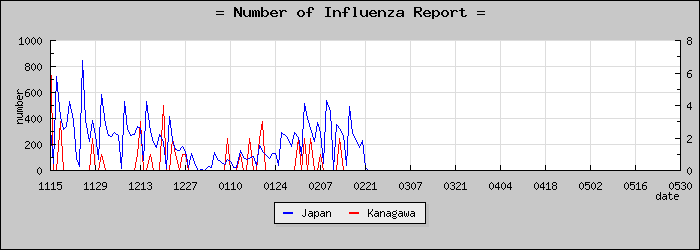 [��������������]