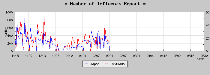 [������������]