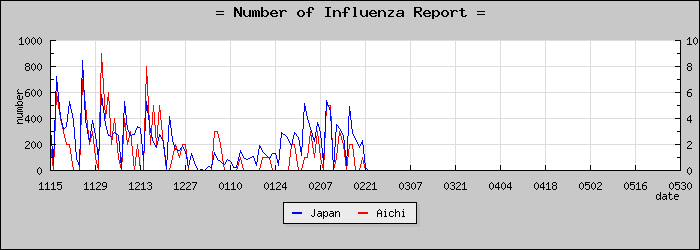 [���θ����������]