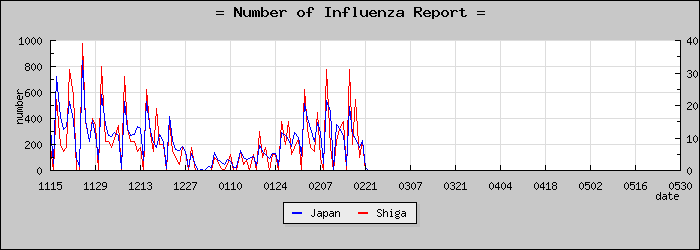 [���츩���������]