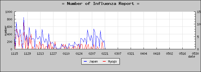 [ʼ�˸����������]