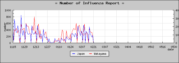 [�²λ������������]