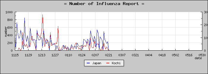 [���θ����������]