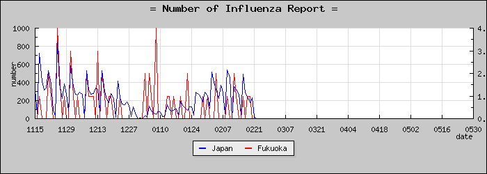 [ʡ�������������]