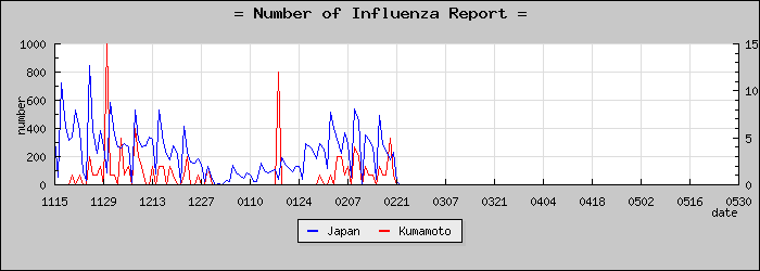 [���ܸ����������]