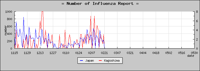 [�����縩���������]