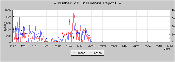 [���ո����������]