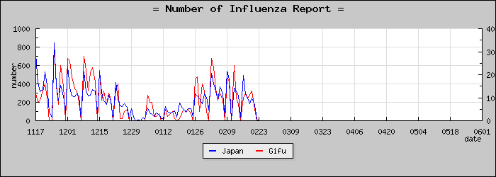 [���츩���������]