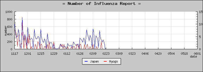 [ʼ�˸����������]